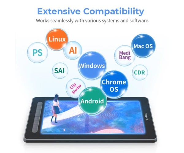 XP-Pen Artist 12 (Gen 2)