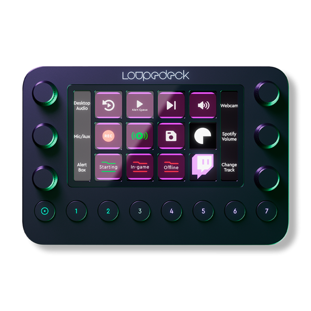 Loupedeck Live Loupedeck Live