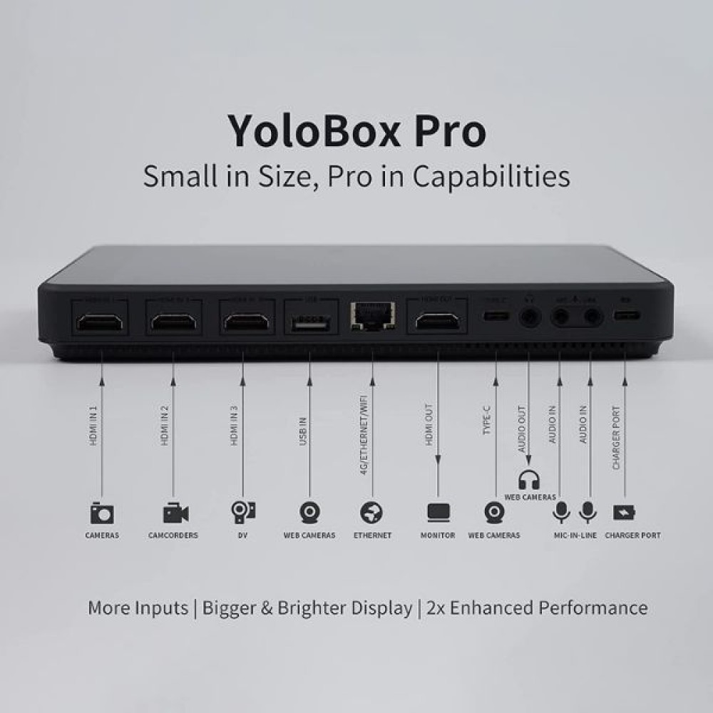 Yololiv YoloBox Pro