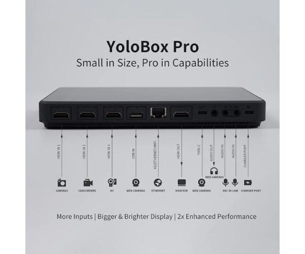 Yololiv YoloBox Pro Yololiv YoloBox Pro