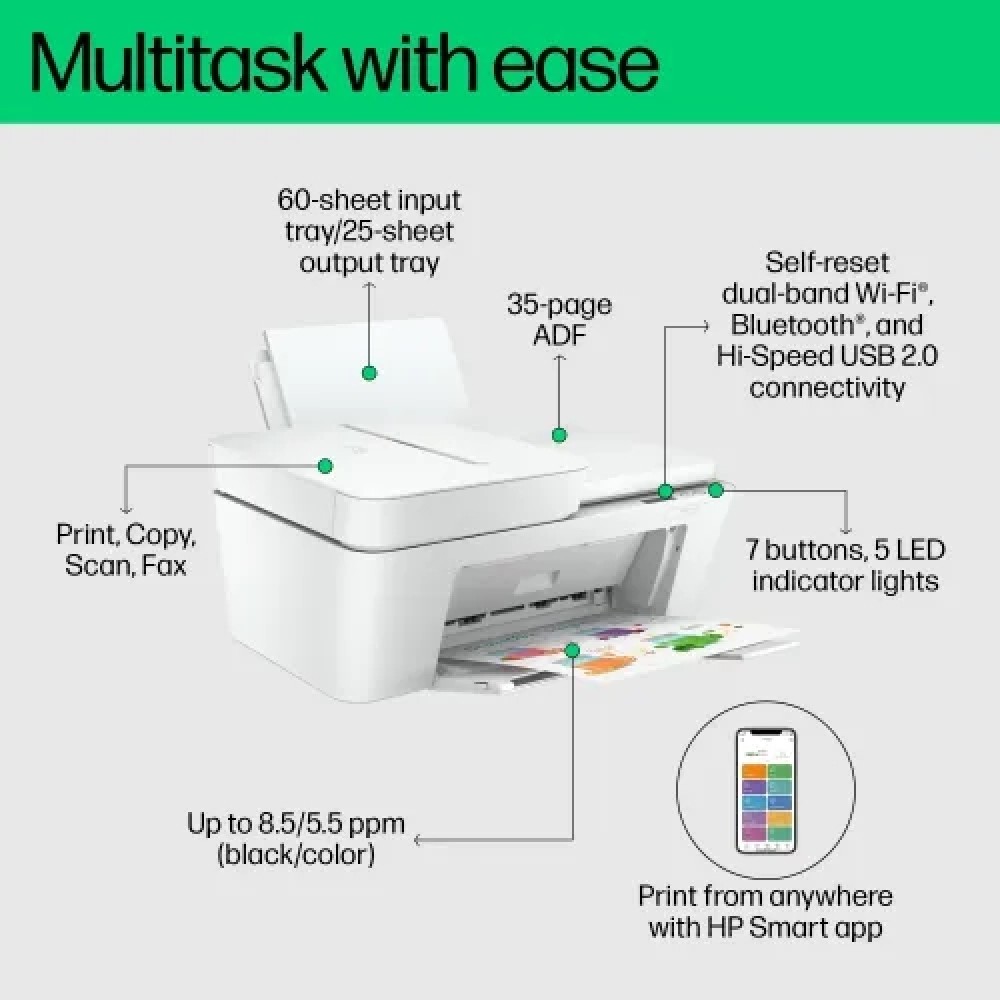 HP DeskJet Ink Advantage 4175