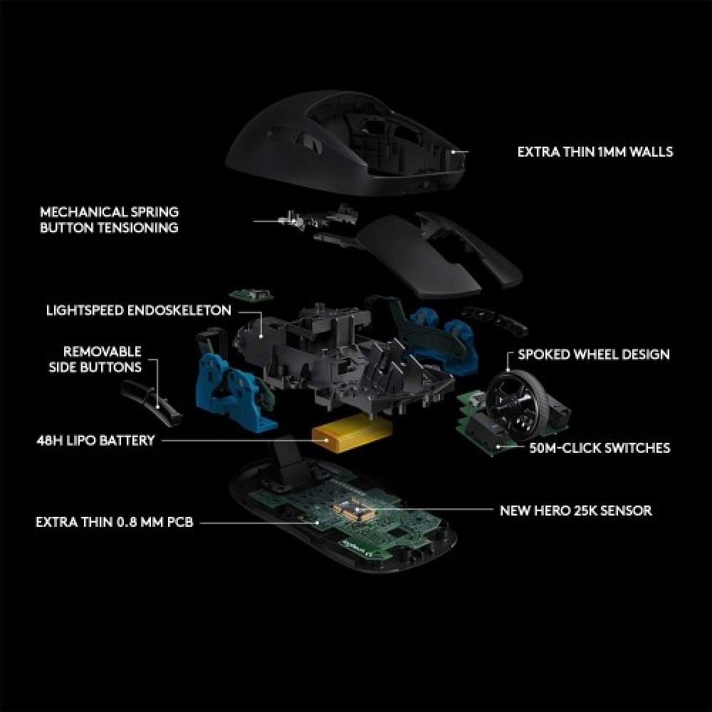Logitech G PRO Logitech G PRO
