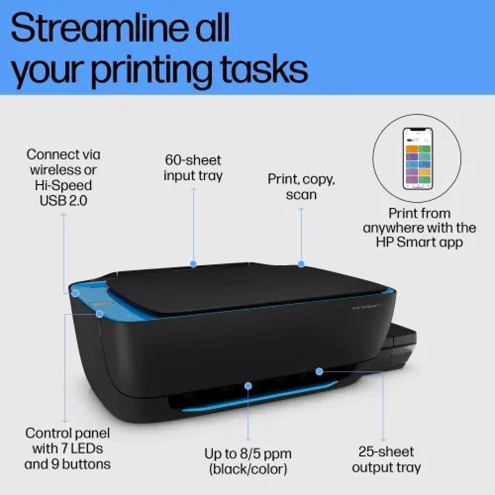 HP Ink Tank Wireless