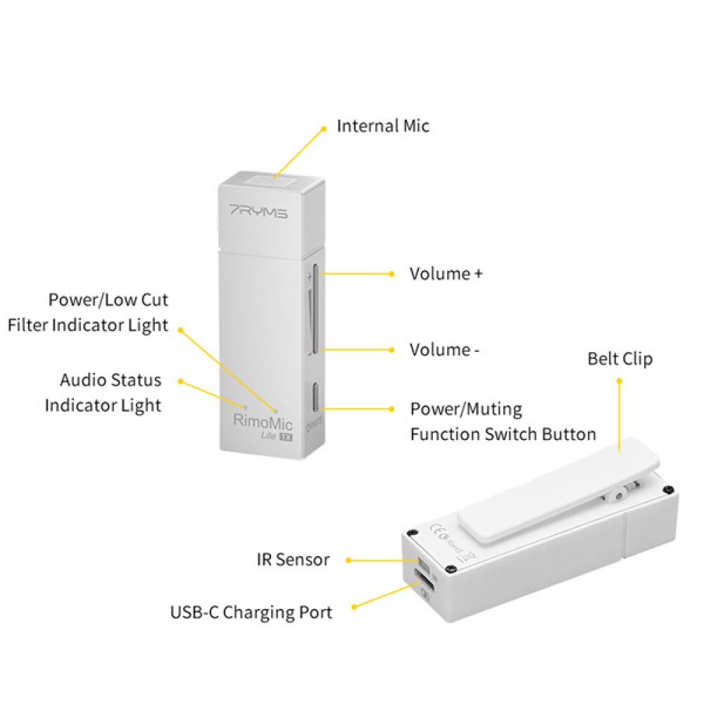 7ryms RimoMic Lite UC