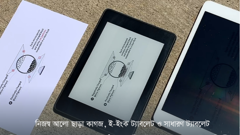 ই-ইংক স্ক্রিন কী, কেন ব্যবহার করবেন? ই-ইংক স্ক্রিন কী, কেন ব্যবহার করবেন?