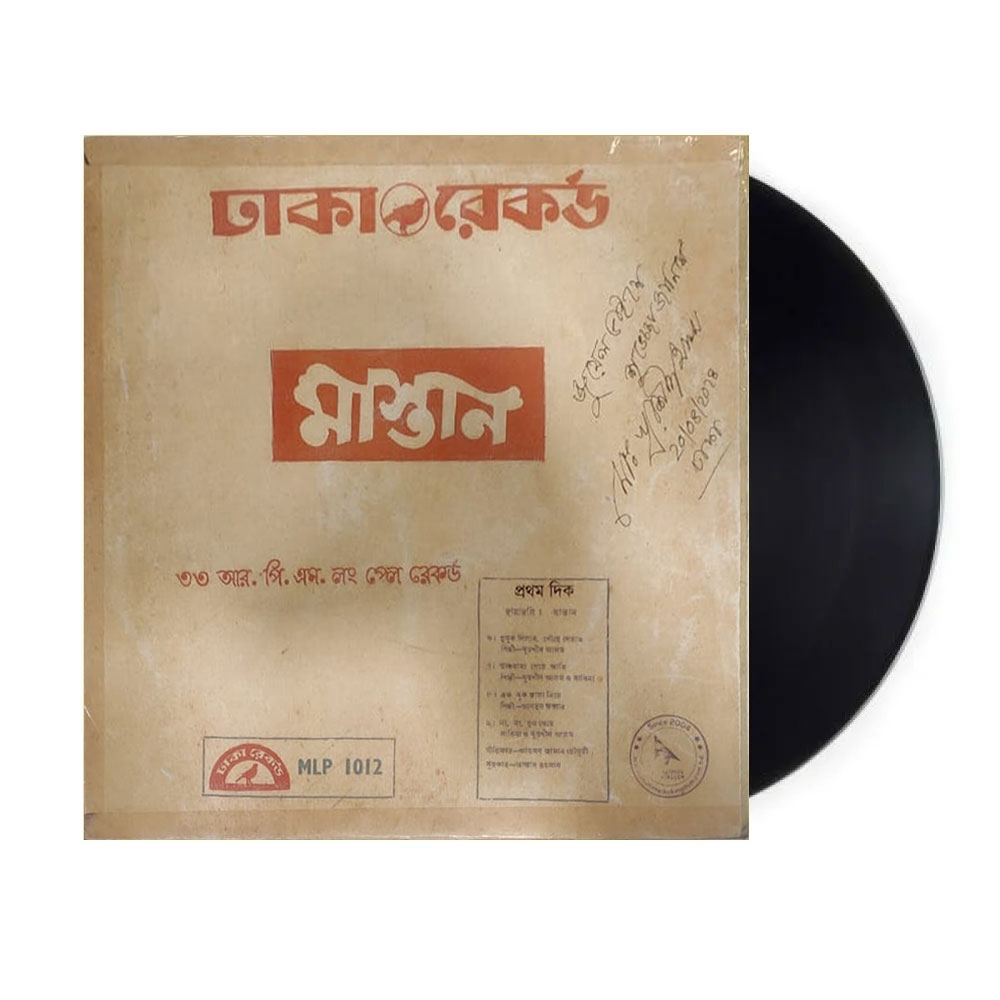 Bandi Theke Begum & Mastan Bandi Theke Begum & Mastan