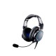 Audio-Technica ATH-G1