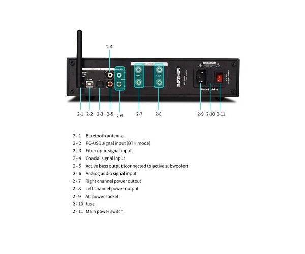 Audiophonic PAD-X20 Power Amplifier