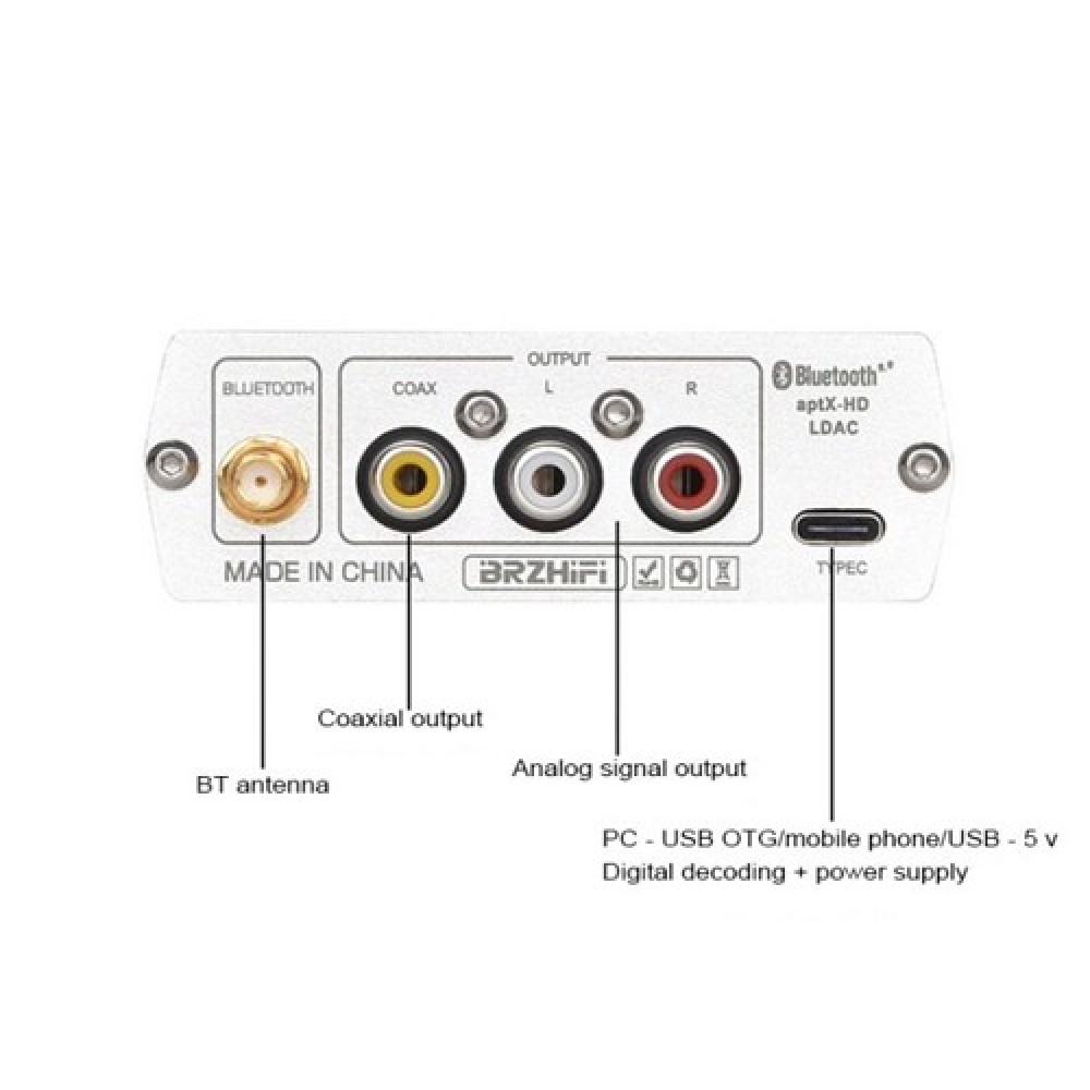BRZHIFI DAC-BR20-B Audio Power Amplifier Bluetooth Receiver BRZHIFI DAC-BR20-B Audio Power Amplifier Bluetooth Receiver