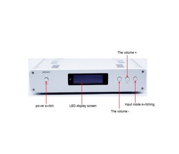 BRZHIFI DAC-DC300-1 Hifi Power Audio Decoder Amplifier