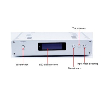 BRZHIFI DAC-DC300-1 Hifi Power Audio Decoder Amplifier
