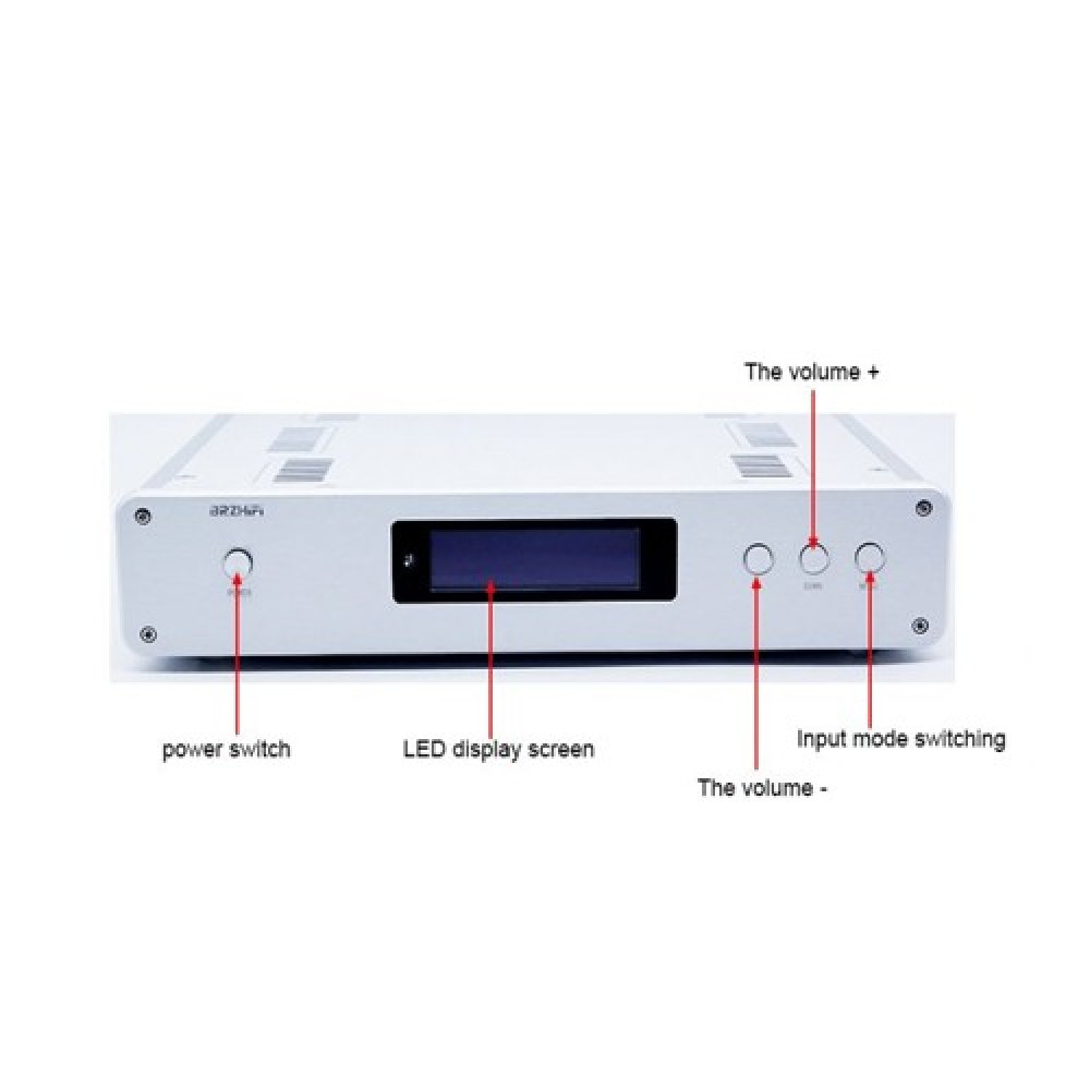 BRZHIFI DAC-DC300-2 Audio Decoder Amplifier BRZHIFI DAC-DC300-2 Audio Decoder Amplifier