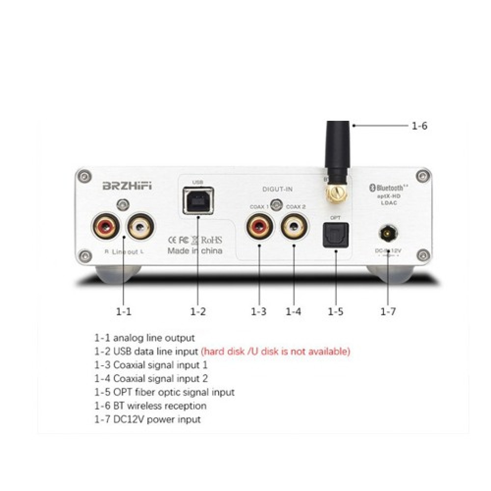 BRZHIFI DAC-NXC-09 Audio Decoder Amplifier BRZHIFI DAC-NXC-09 Audio Decoder Amplifier