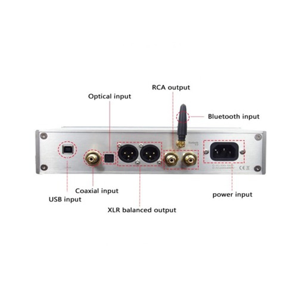 BRZHIFI DAC-SU3-2 Audio Decoder Amplifier BRZHIFI DAC-SU3-2 Audio Decoder Amplifier