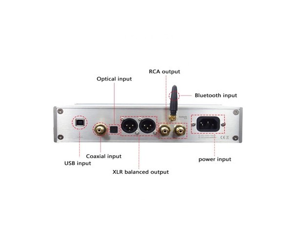 BRZHIFI DAC-SU3-2 Audio Decoder Amplifier BRZHIFI DAC-SU3-2 Audio Decoder Amplifier