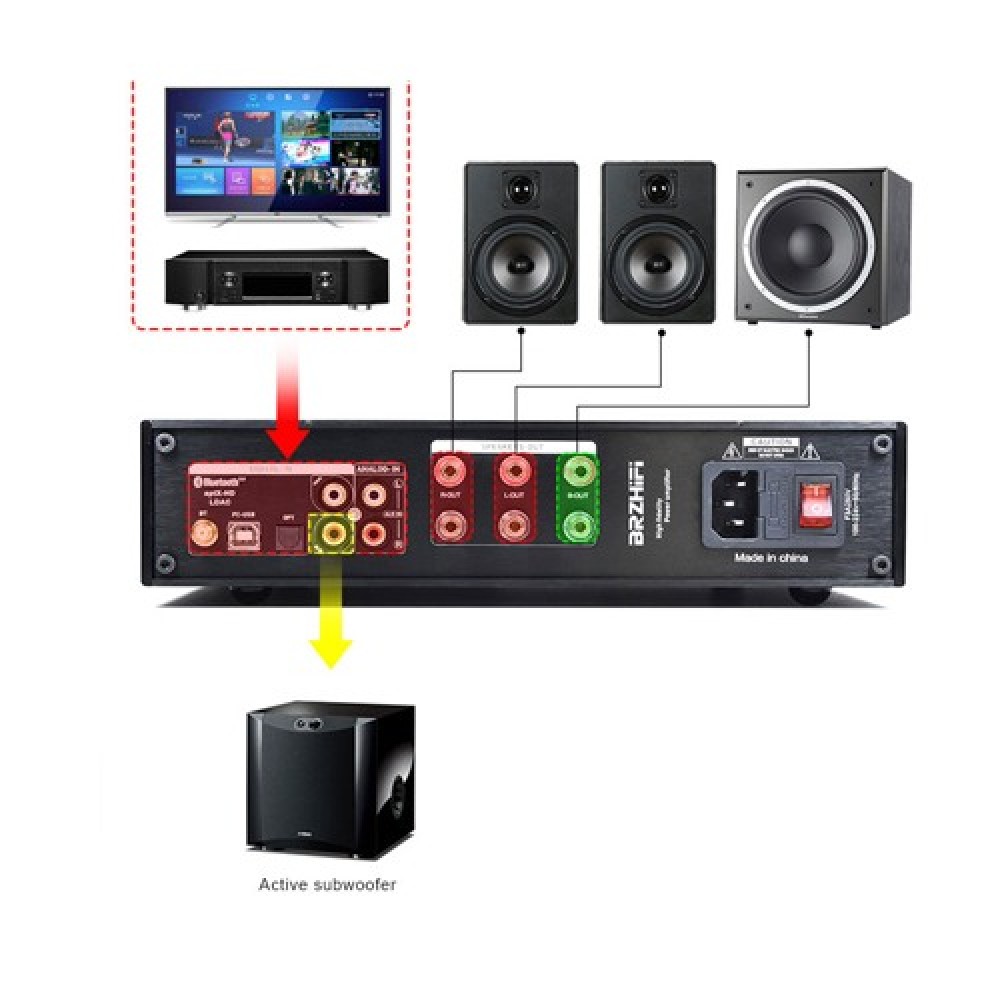 BRZHIFI PAD-X21 Hifi Audio Power Class D Amplifier