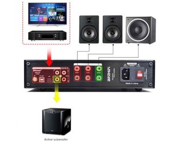BRZHIFI PAD-X21 Hifi Audio Power Class D Amplifier