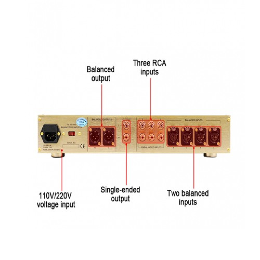BRZHIFI PAP-255-1 Audio Power Pre-Amplifier BRZHIFI PAP-255-1 Audio Power Pre-Amplifier