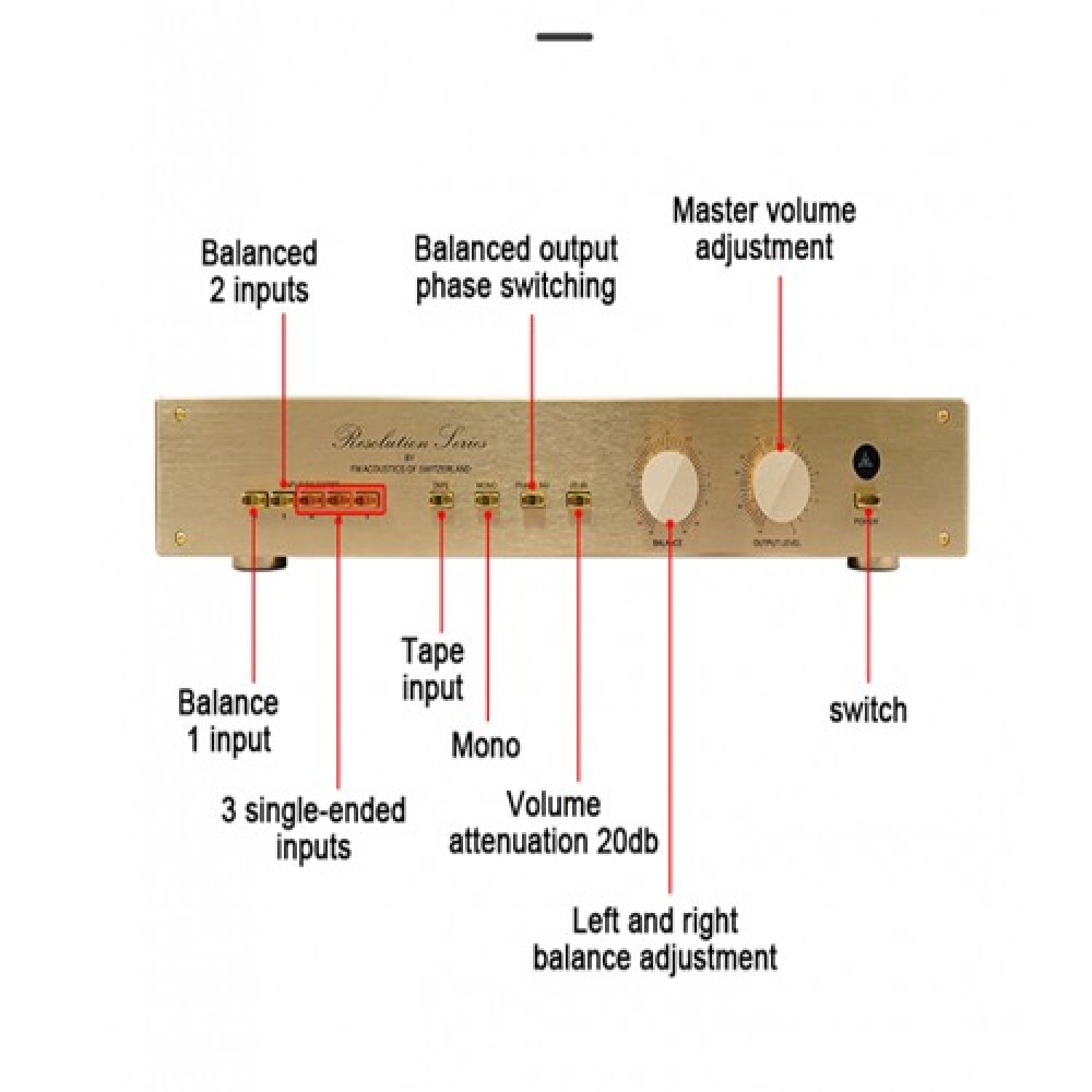 BRZHIFI PAP-255-1 Audio Power Pre-Amplifier BRZHIFI PAP-255-1 Audio Power Pre-Amplifier