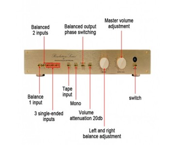 BRZHIFI PAP-255-1 Audio Power Pre-Amplifier 