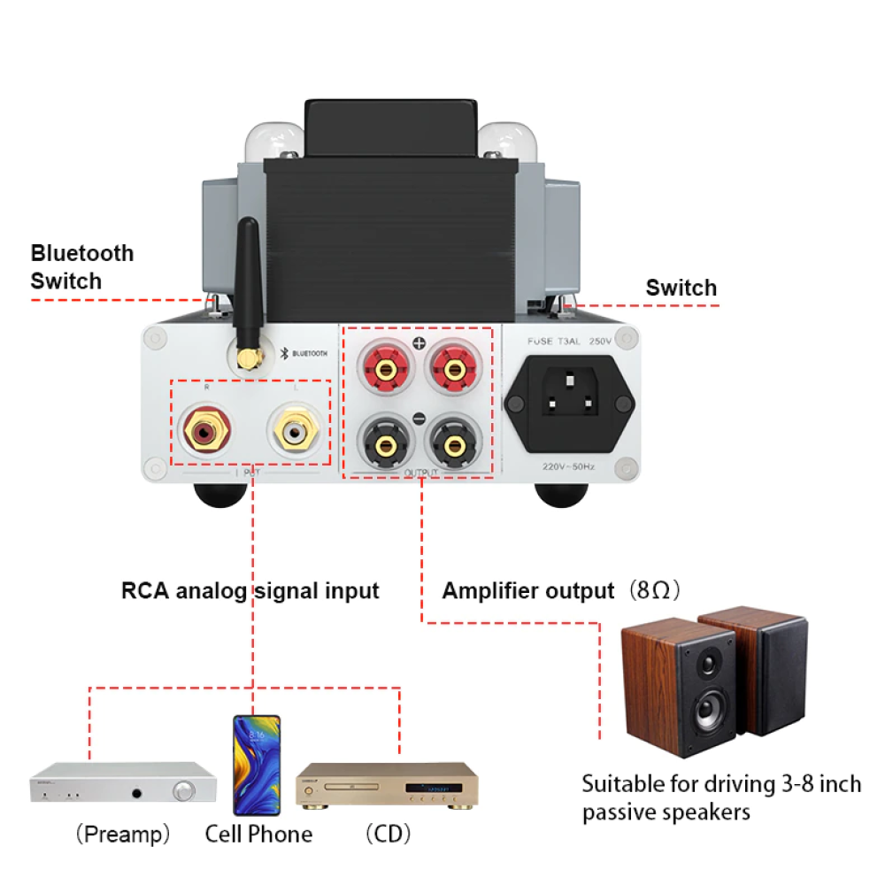 BRZHIFI PAT-A20B Audio Power TUBE Amplifier