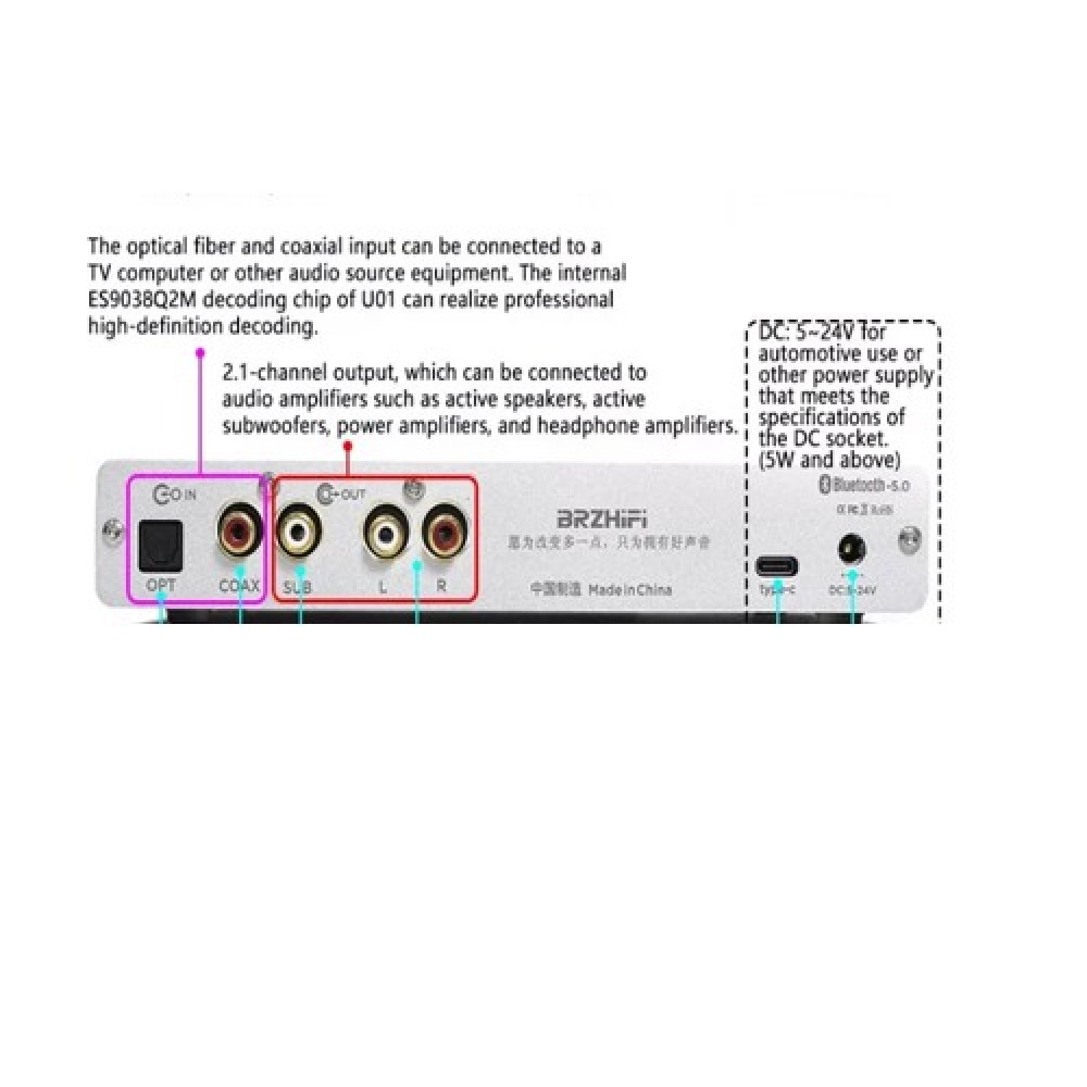 BRZHIFI PLY-U01 Power Amplifier Audio Decoder