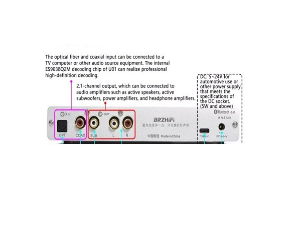 BRZHIFI PLY-U01 Power Amplifier Audio Decoder BRZHIFI PLY-U01 Power Amplifier Audio Decoder