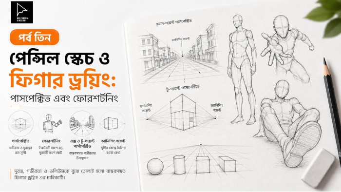 পেন্সিল স্কেচ ও ফিগার ড্রয়িং: পার্সপেক্টিভ এবং ফোরশর্টনিং