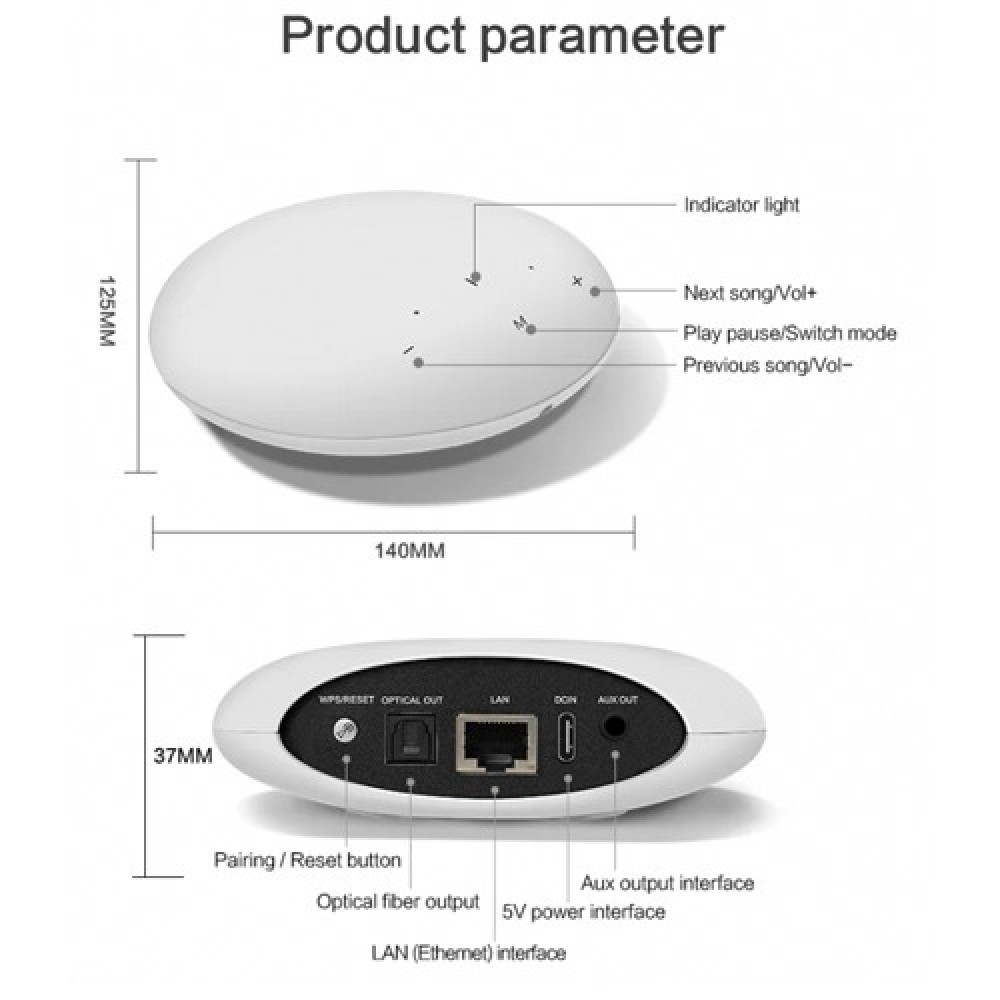 Cloudyx CL-BOX A31 Audio Amplifier WiFi BOX Music Streamer Cloudyx CL-BOX A31 Audio Amplifier WiFi BOX Music Streamer