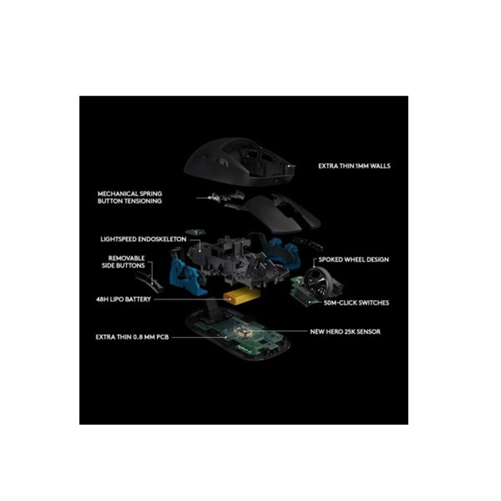 Logitech G PRO Wireless Gaming Mouse Black Logitech G PRO Wireless Gaming Mouse Black