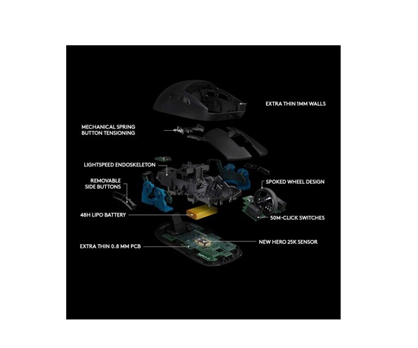 Logitech G PRO Wireless Gaming Mouse Black Logitech G PRO Wireless Gaming Mouse Black