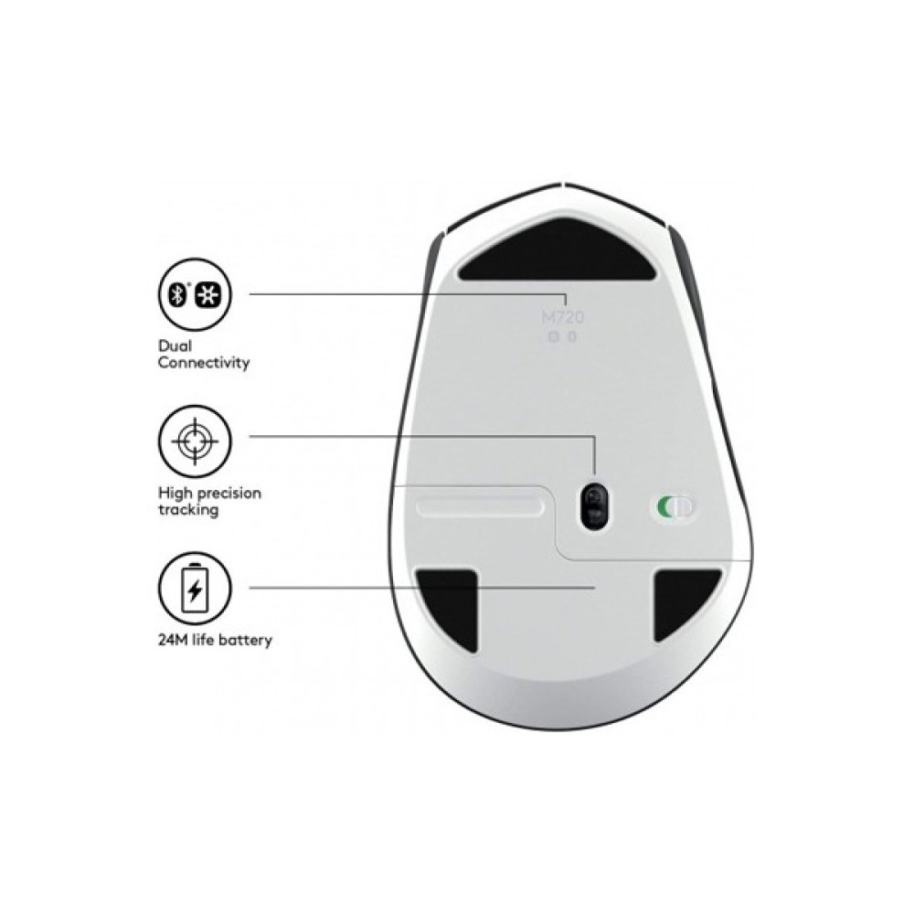 Logitech M720 Logitech M720