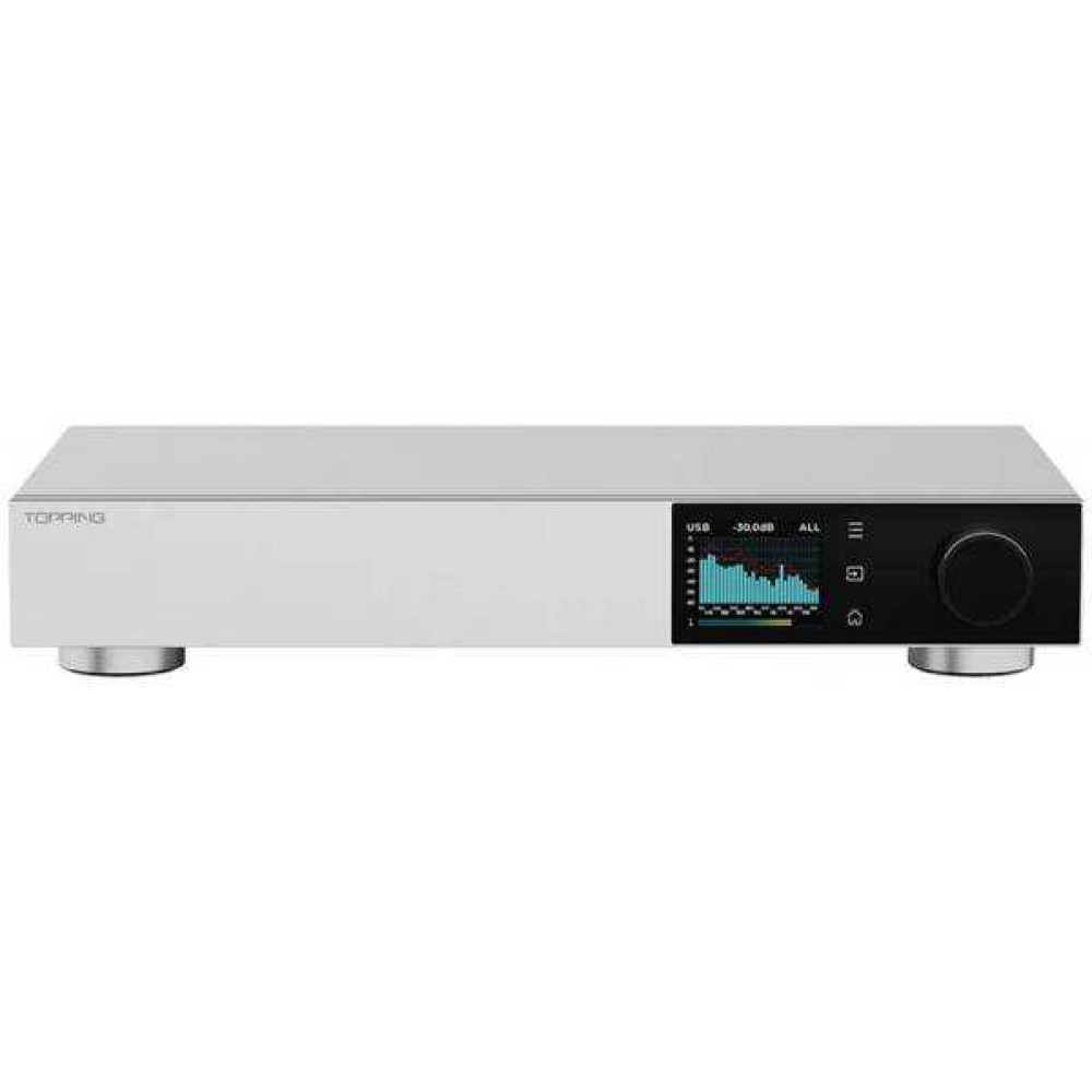 Topping D900 DAC