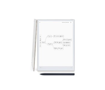iFLYTEK AINOTE 2