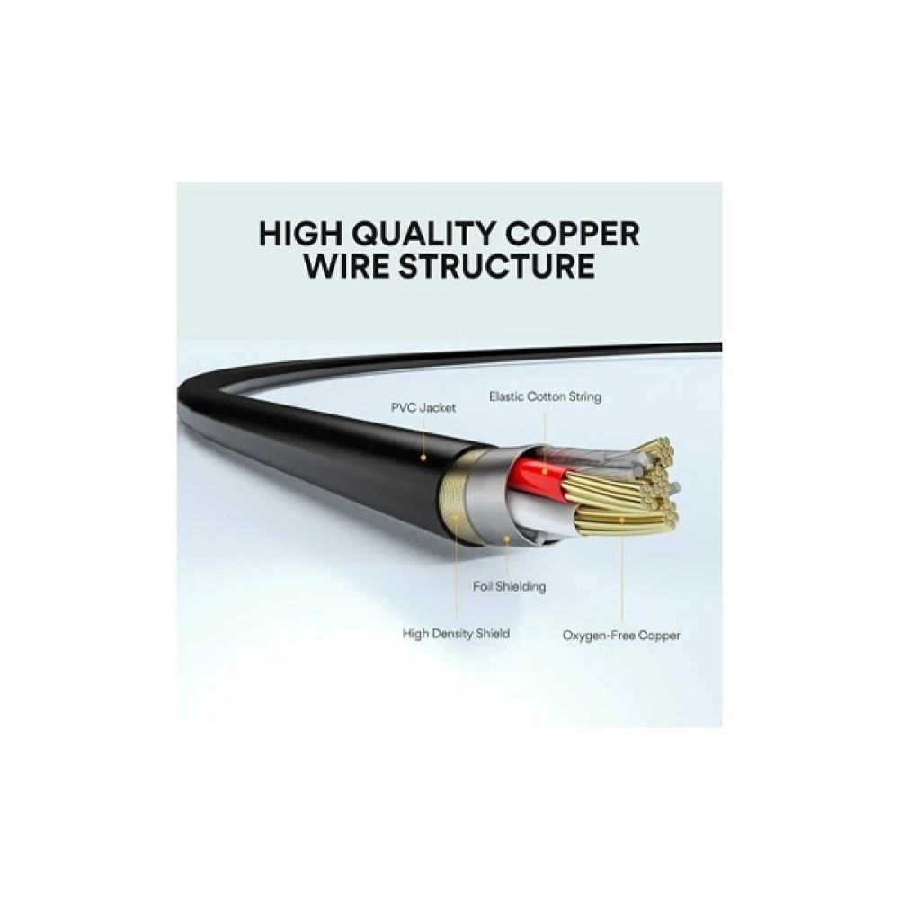 Maono XLR Microphone Cable Maono XLR Microphone Cable