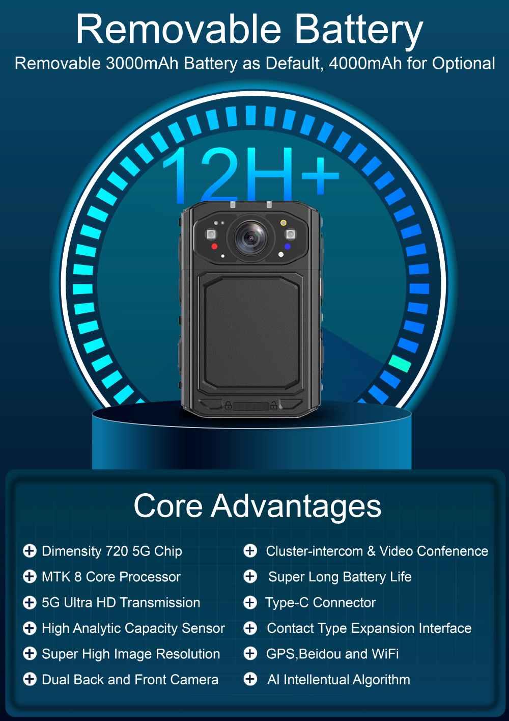 CammPro C6 Android 5G Body Camera Best Price In Bangladesh